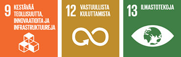 FI_SDG icons nr 9, 12 and 13.jpg